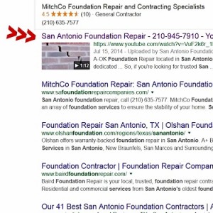 A-OK Foundation Rankings                  